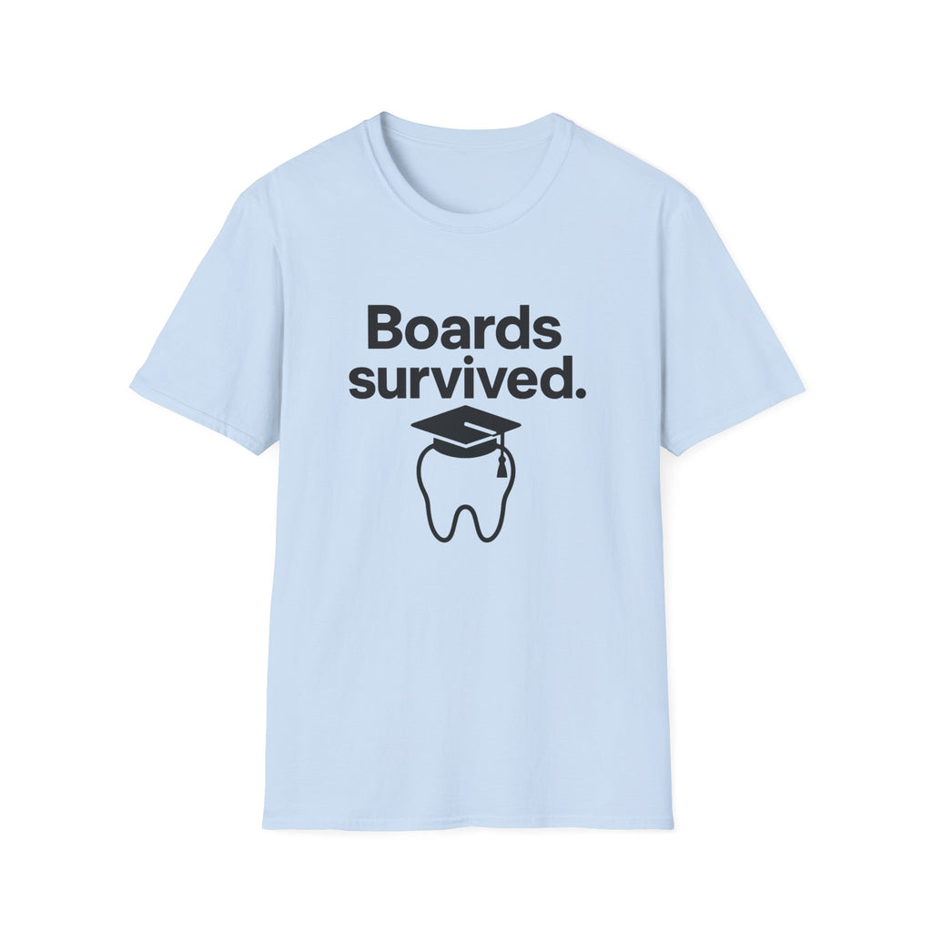 Boards Survived simply