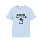Boards Survived simply