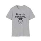 Boards Survived simply