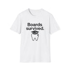 Boards Survived simply