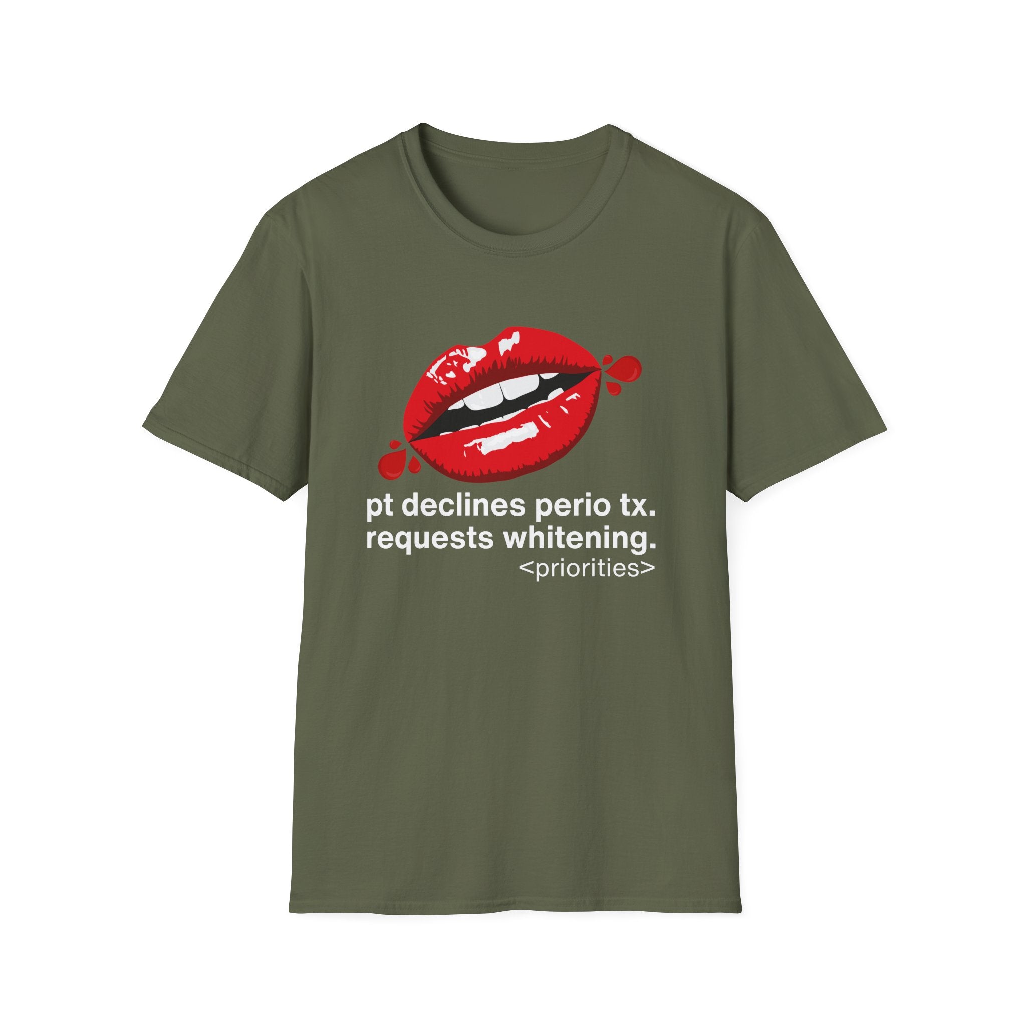 Pt. declines perio tx - priorities.