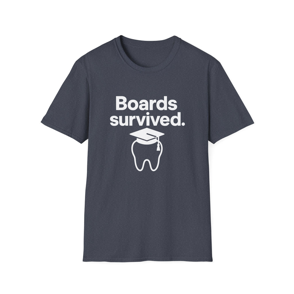 Boards Survived simply